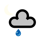 Sleet shower (night)